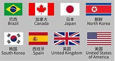 怎样画国旗简单又好看